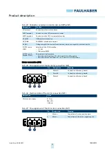 Preview for 27 page of Faulhaber MC 3603 S Technical Manual