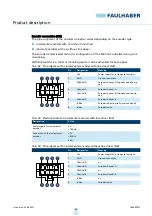 Preview for 34 page of Faulhaber MC 3603 S Technical Manual