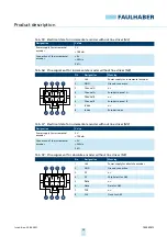 Preview for 35 page of Faulhaber MC 3603 S Technical Manual