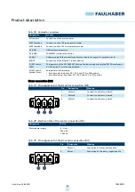 Preview for 45 page of Faulhaber MC 3603 S Technical Manual