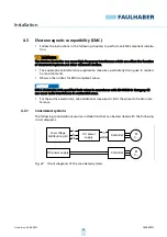 Preview for 59 page of Faulhaber MC 3603 S Technical Manual