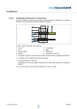 Preview for 65 page of Faulhaber MC 3603 S Technical Manual