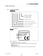 Preview for 15 page of Faulhaber MC 5004 P STO Installation Instructions Manual