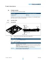 Preview for 17 page of Faulhaber MC 5004 P STO Installation Instructions Manual