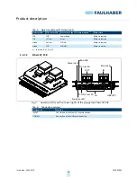 Preview for 18 page of Faulhaber MC 5004 P STO Installation Instructions Manual