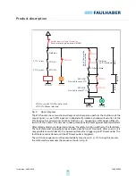 Preview for 21 page of Faulhaber MC 5004 P STO Installation Instructions Manual