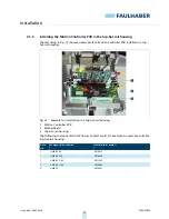 Preview for 27 page of Faulhaber MC 5004 P STO Installation Instructions Manual