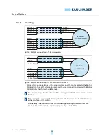 Preview for 30 page of Faulhaber MC 5004 P STO Installation Instructions Manual