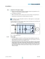 Preview for 31 page of Faulhaber MC 5004 P STO Installation Instructions Manual