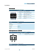 Preview for 40 page of Faulhaber MC 5004 P STO Installation Instructions Manual