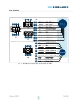 Preview for 42 page of Faulhaber MC 5004 P STO Installation Instructions Manual