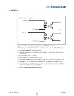 Preview for 46 page of Faulhaber MC 5004 P STO Installation Instructions Manual