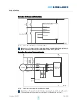 Preview for 51 page of Faulhaber MC 5004 P STO Installation Instructions Manual