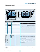 Preview for 61 page of Faulhaber MC 5004 P STO Installation Instructions Manual