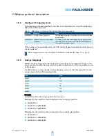 Preview for 20 page of Faulhaber MC 5004 Communications Manual