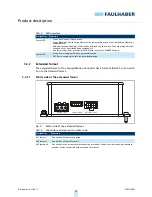 Предварительный просмотр 14 страницы Faulhaber MC 5005 Technical Manual