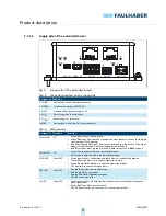 Предварительный просмотр 15 страницы Faulhaber MC 5005 Technical Manual