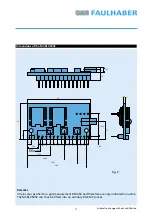 Предварительный просмотр 8 страницы Faulhaber MCBL 05002 Series Operating Instructions Manual