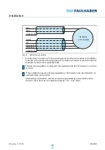 Preview for 17 page of Faulhaber MCBL 3002/03/06 AES RS/CF/CO Series Technical Manual