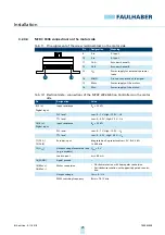 Preview for 25 page of Faulhaber MCBL 3002/03/06 AES RS/CF/CO Series Technical Manual