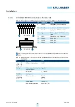 Preview for 27 page of Faulhaber MCBL 3002/03/06 AES RS/CF/CO Series Technical Manual