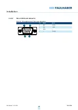 Preview for 28 page of Faulhaber MCBL 3002/03/06 AES RS/CF/CO Series Technical Manual