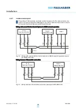 Preview for 33 page of Faulhaber MCBL 3002/03/06 AES RS/CF/CO Series Technical Manual