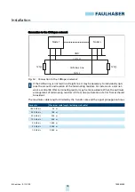 Preview for 34 page of Faulhaber MCBL 3002/03/06 AES RS/CF/CO Series Technical Manual