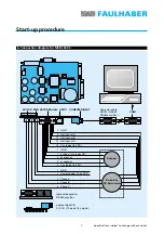 Предварительный просмотр 9 страницы Faulhaber MCBL 3603 Series Operating Instructions Manual