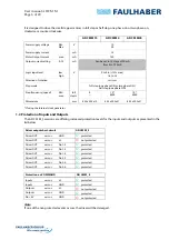 Предварительный просмотр 6 страницы Faulhaber PRECIstep AD CM M1S User Manual