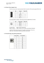 Предварительный просмотр 13 страницы Faulhaber PRECIstep AD CM M1S User Manual