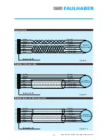 Предварительный просмотр 15 страницы Faulhaber Series BLD 3502 Operating Instructions Manual