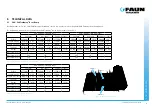 Preview for 9 page of Faun C40 Trackway User Manual