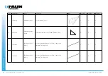 Preview for 34 page of Faun C40 Trackway User Manual