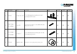 Preview for 35 page of Faun C40 Trackway User Manual