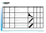 Preview for 36 page of Faun C40 Trackway User Manual