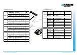 Preview for 37 page of Faun C40 Trackway User Manual