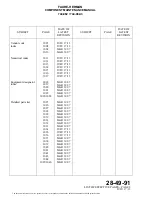 Preview for 12 page of FAURE HERMAN 744-082 Maintenance Manual