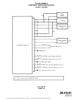 Preview for 47 page of FAURE HERMAN 744-082 Maintenance Manual