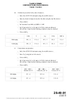 Preview for 50 page of FAURE HERMAN 744-082 Maintenance Manual