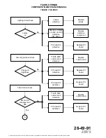 Preview for 56 page of FAURE HERMAN 744-082 Maintenance Manual