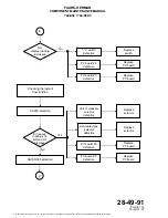 Preview for 58 page of FAURE HERMAN 744-082 Maintenance Manual