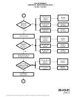 Preview for 59 page of FAURE HERMAN 744-082 Maintenance Manual