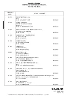 Preview for 88 page of FAURE HERMAN 744-082 Maintenance Manual