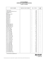 Preview for 91 page of FAURE HERMAN 744-082 Maintenance Manual