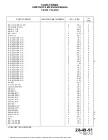 Preview for 92 page of FAURE HERMAN 744-082 Maintenance Manual