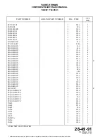 Preview for 94 page of FAURE HERMAN 744-082 Maintenance Manual