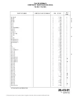 Preview for 95 page of FAURE HERMAN 744-082 Maintenance Manual