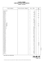 Preview for 96 page of FAURE HERMAN 744-082 Maintenance Manual