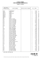 Preview for 98 page of FAURE HERMAN 744-082 Maintenance Manual